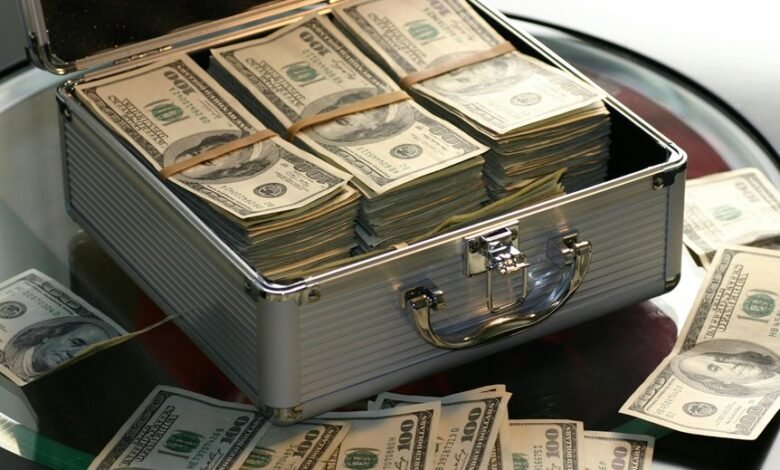investment strategies and insights