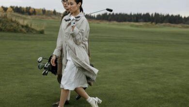 online profile activity insights