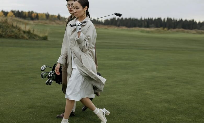 profile features and activity