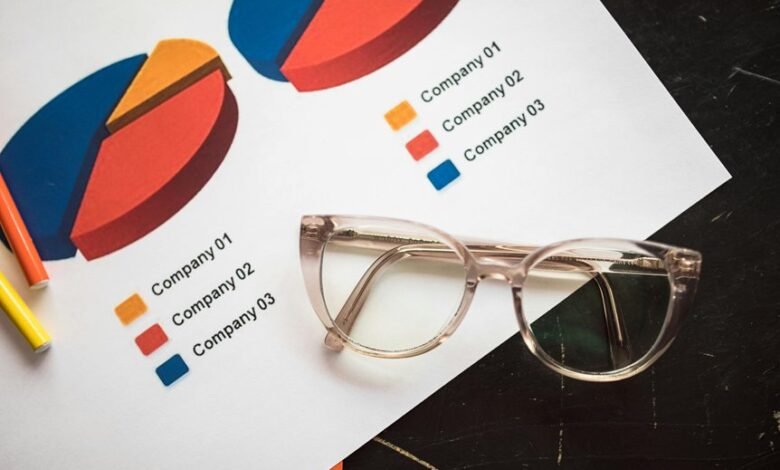 advanced insight report generated