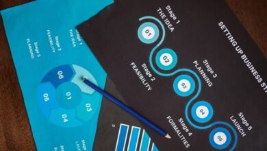 data analysis framework overview