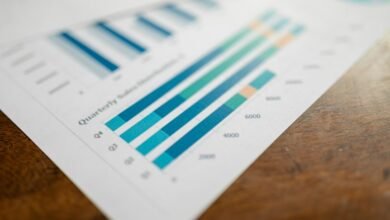 data analysis on identifiers
