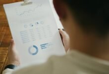 data intelligence analysis conducted