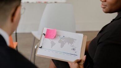 global business financial analysis