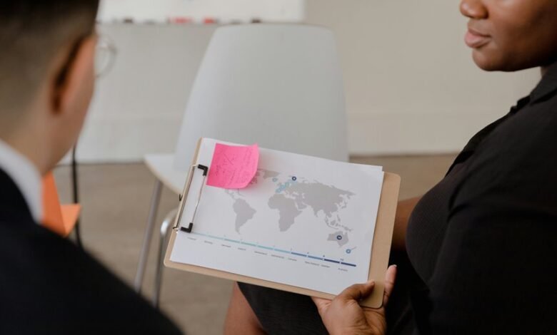 global business financial analysis