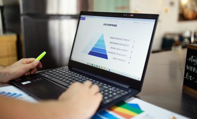 insight mapping report summary