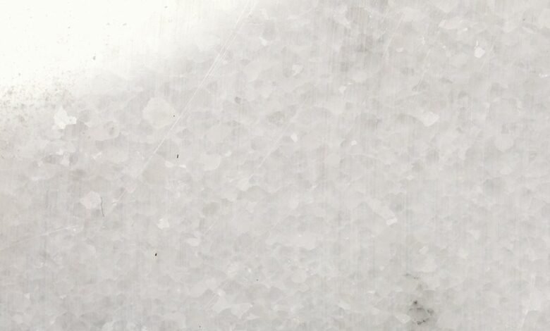 macro level assessment summary