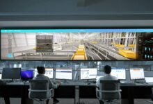 operational metrics report summary