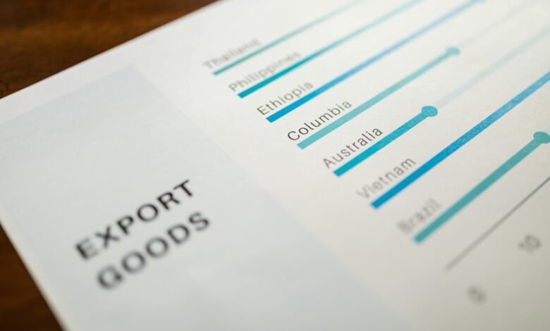 performance metrics for identifiers