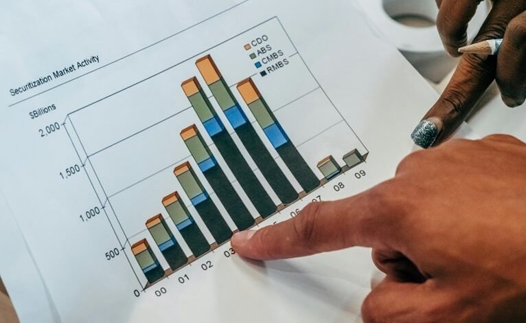 sector based review document summary