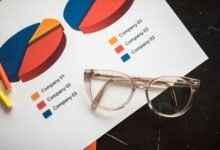 strategic insights on numbers