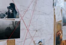 strategic intelligence data overview