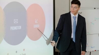 business expansion strategy tool