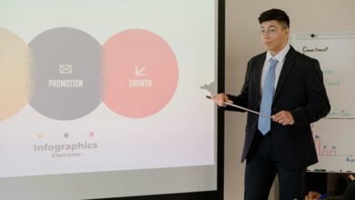 digital audience growth strategy