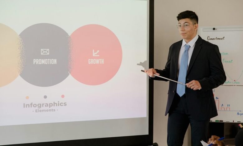 digital audience growth strategy